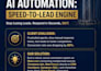 create real estate lead capture workflows inside make dot com